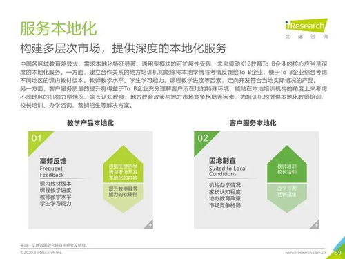 艾瑞咨詢 2019年中國k12教育行業研究報告
