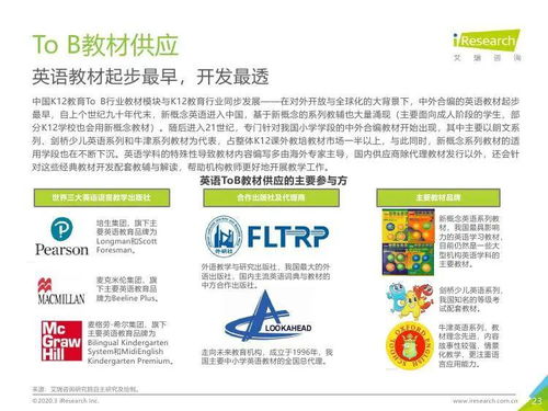 艾瑞咨詢《2019年中國(guó)K12教育行業(yè)研究報(bào)告》解讀 教育咨詢服務(wù)的現(xiàn)狀、挑戰(zhàn)與機(jī)遇